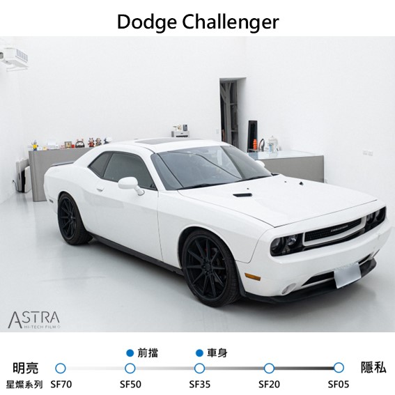 Dodge Challenger-SF50+35